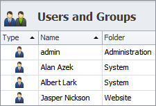 User Types and Profiles